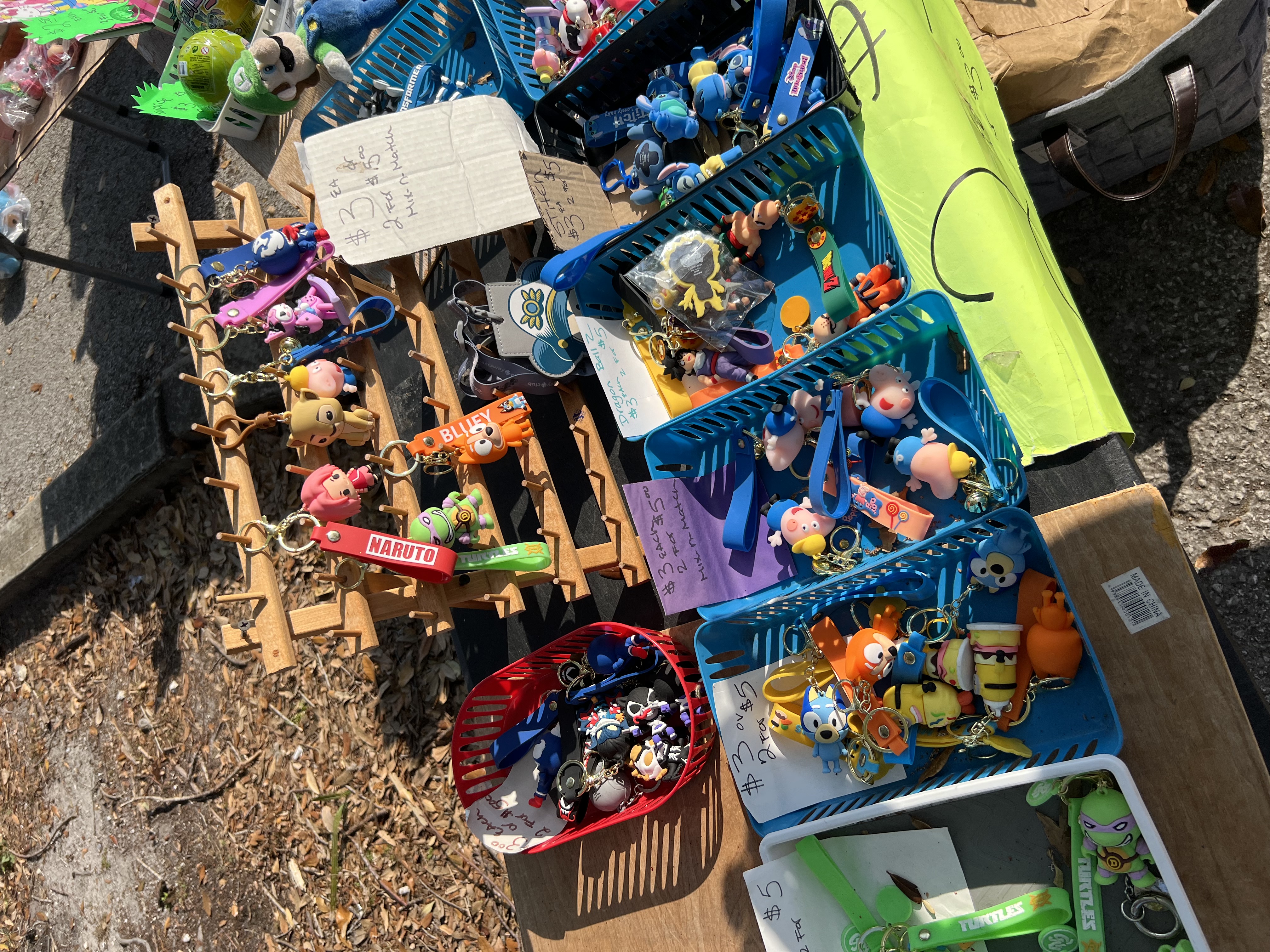 market